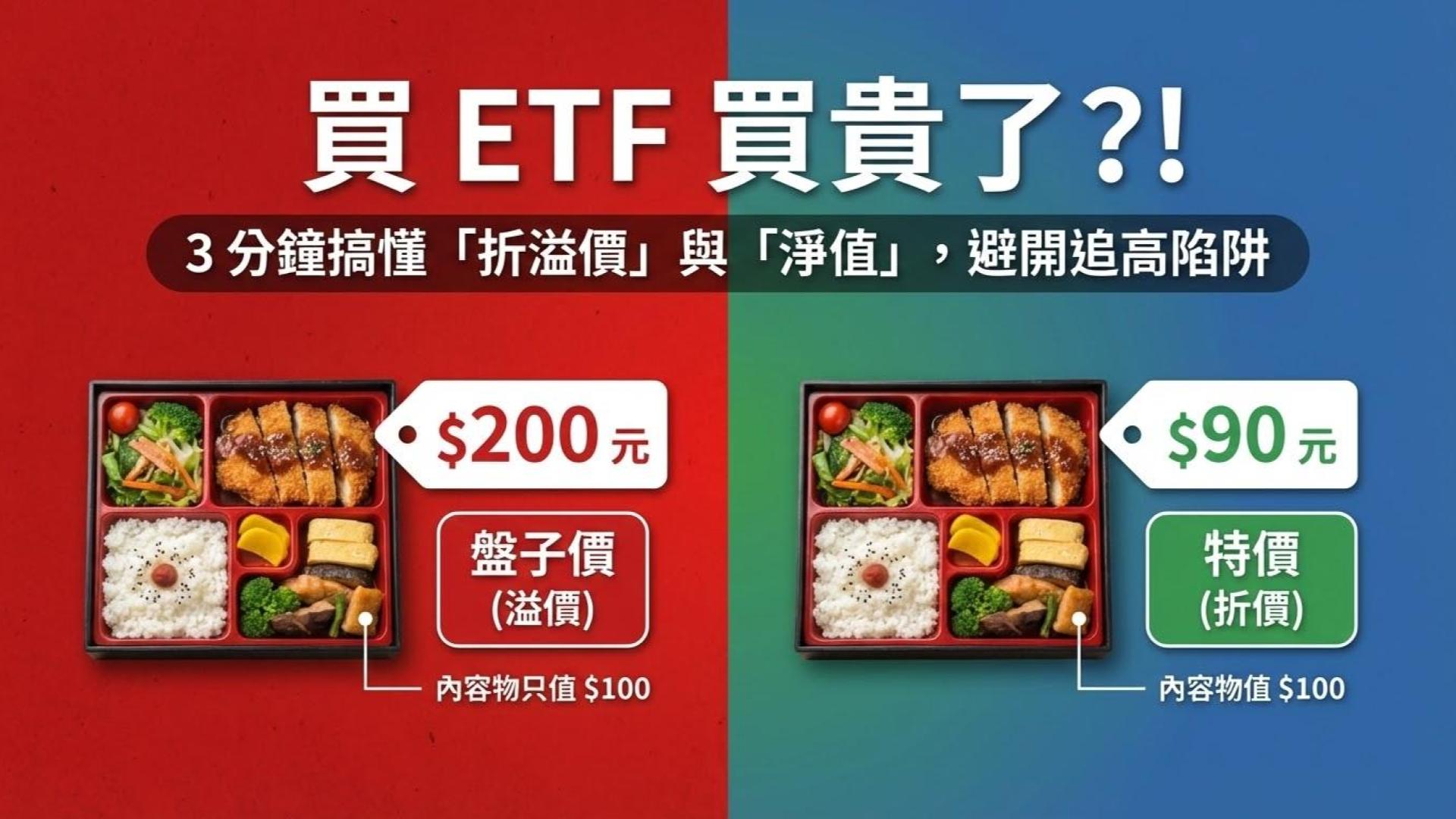 買 ETF 買貴了?3 分鐘搞懂「折溢價」與「淨值」,避開追高陷阱 買 ETF 買貴了?3 分鐘搞懂「折溢價」與「淨值」,避開追高陷阱