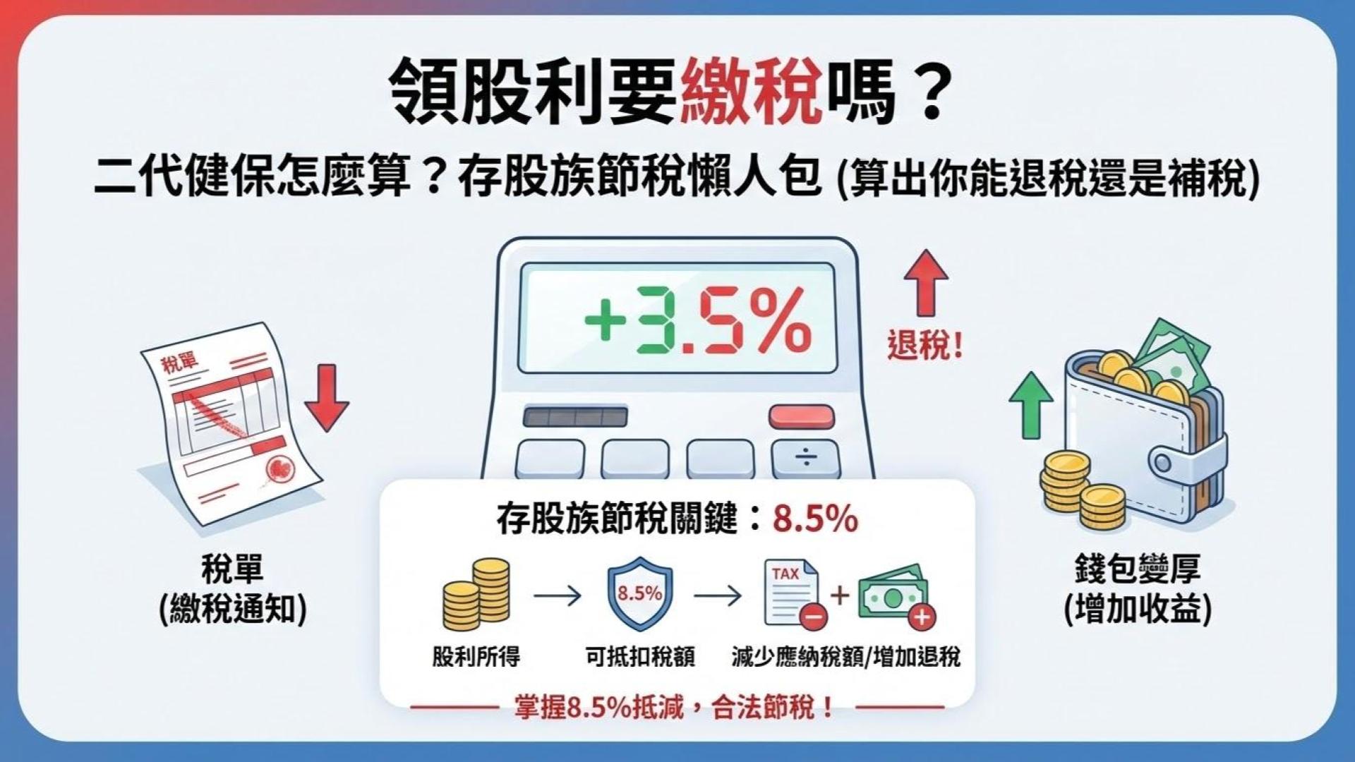 領股利要繳稅嗎？二代健保怎麼算？存股族節稅懶人包